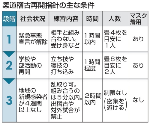 記事写真メイン