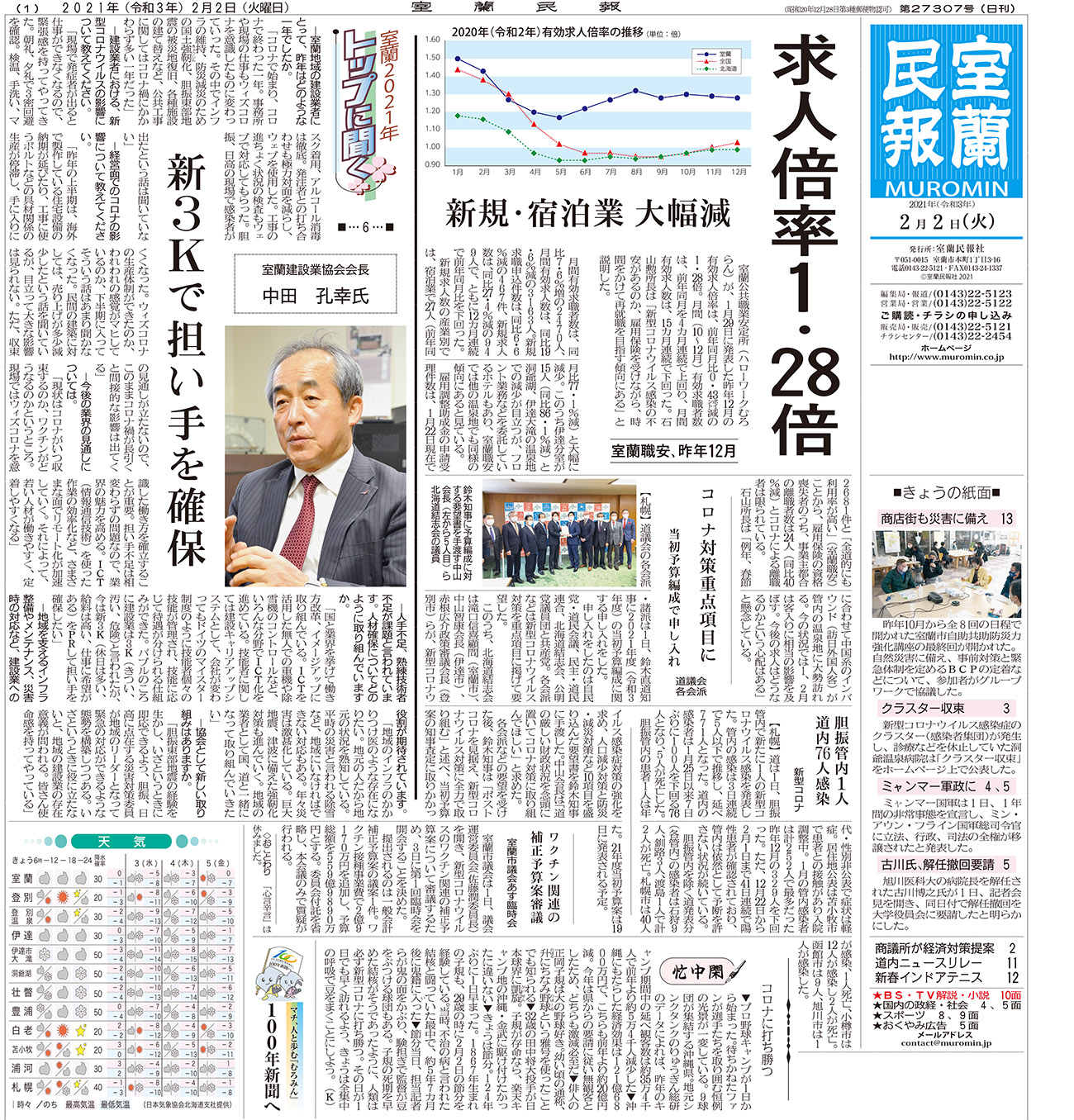 2月2日 火 朝刊1面 室蘭民報社 電子版 2月2日 火 朝刊1面 室蘭民報社 電子版