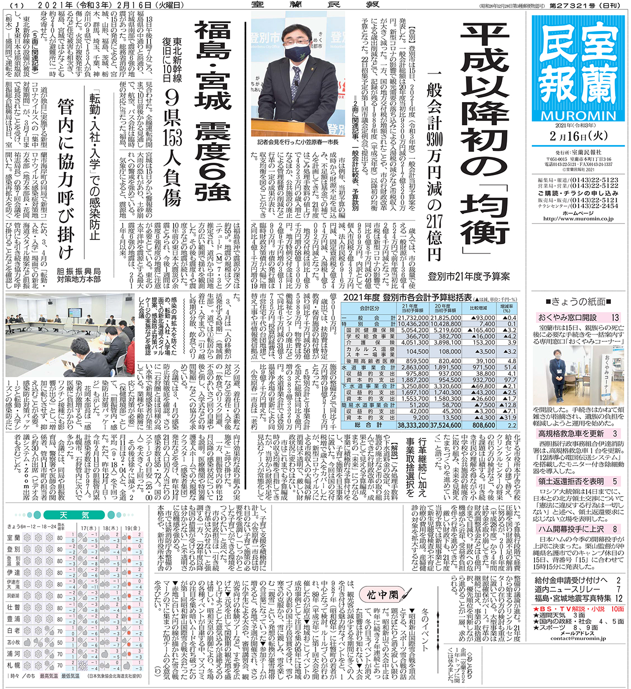 2月16日 火 朝刊1面 室蘭民報社 電子版 2月16日 火 朝刊1面 室蘭民報社 電子版