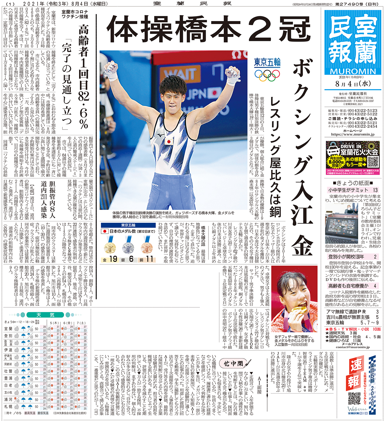 8月4日 水 朝刊1面 室蘭民報社 電子版 8月4日 水 朝刊1面 室蘭民報社 電子版