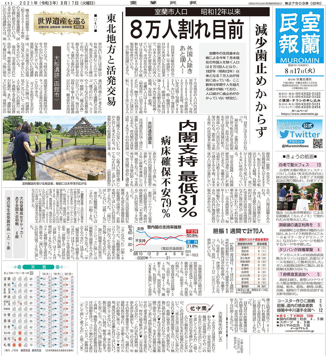 8月17日 火 朝刊1面 室蘭民報社 電子版 8月17日 火 朝刊1面 室蘭民報社 電子版