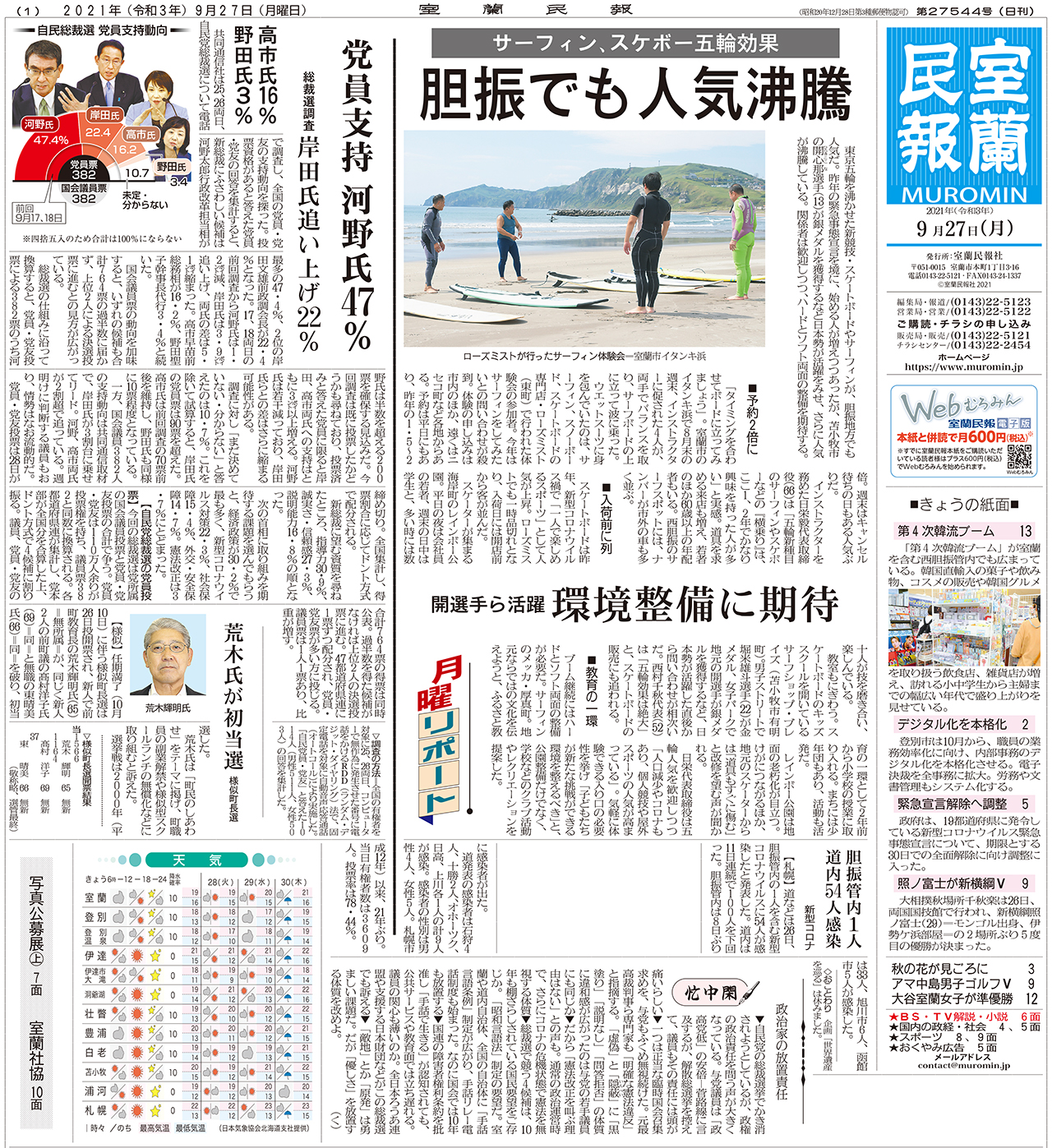 9月27日 月 朝刊1面 室蘭民報社 電子版 9月27日 月 朝刊1面 室蘭民報社 電子版