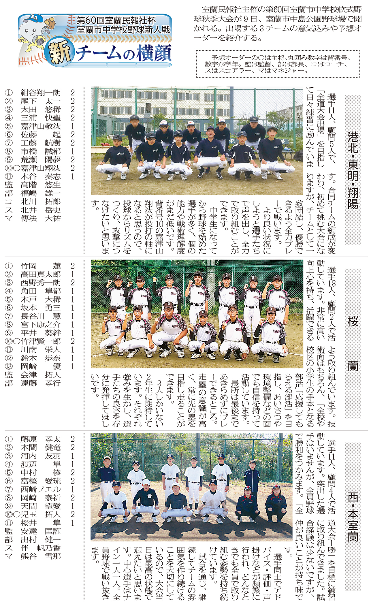 新チームの横顔 第60回室蘭民報社杯室蘭市中学校野球新人戦 室蘭民報社 電子版 新チームの横顔 第60回室蘭民報社杯室蘭市中学校野球新人戦 室蘭民報社 電子版
