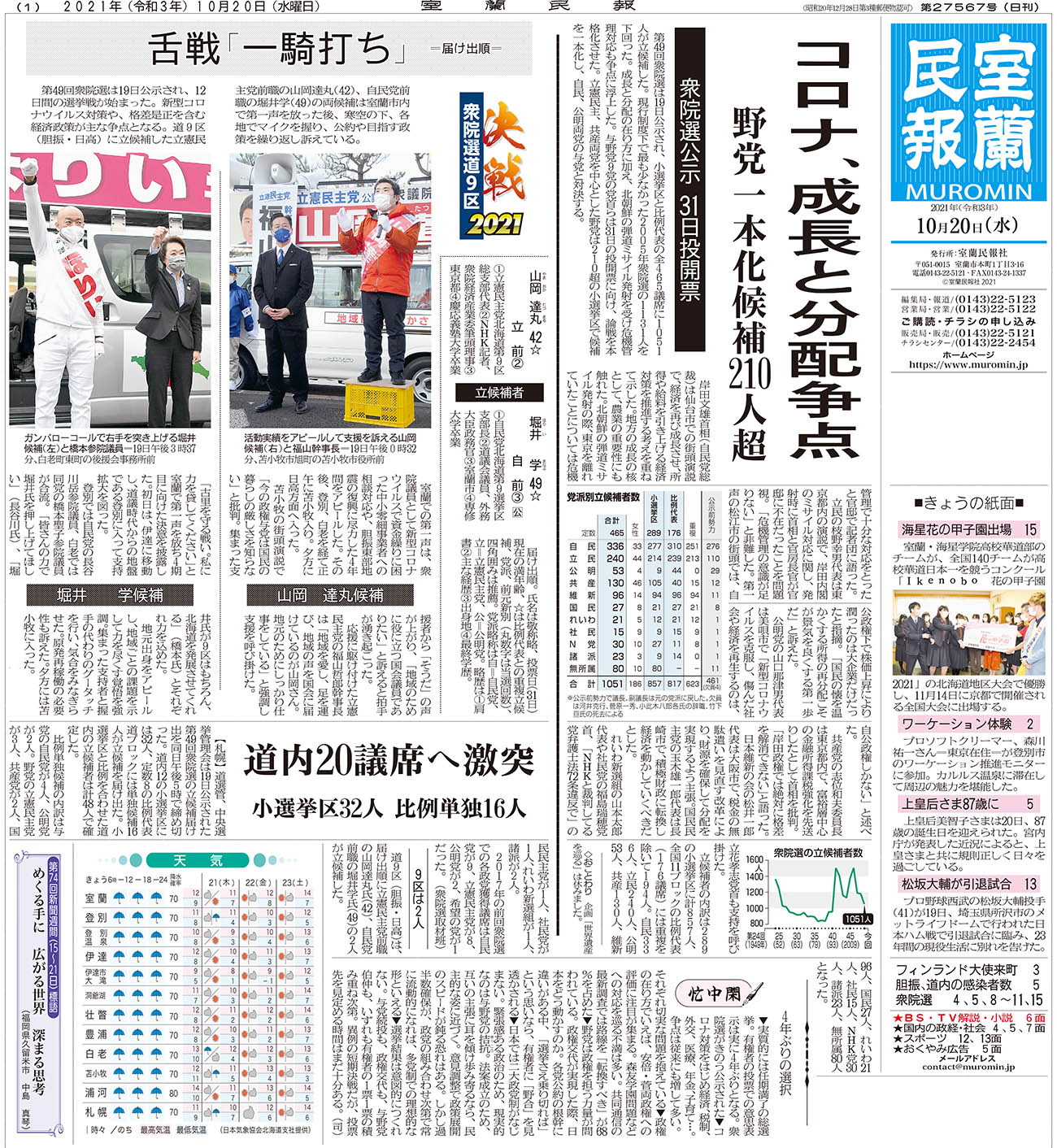 10月20日 水 朝刊1面 室蘭民報社 電子版 10月20日 水 朝刊1面 室蘭民報社 電子版