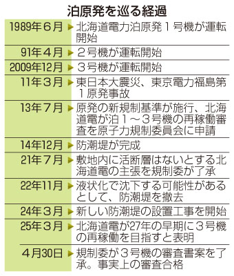 記事写真3