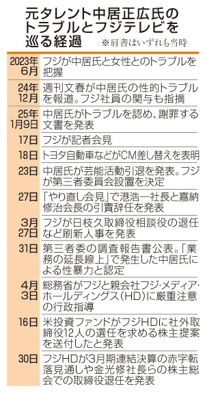 記事写真2