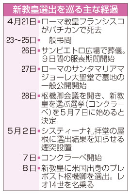 記事写真2