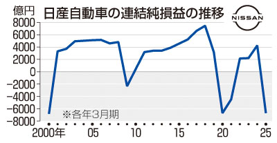 記事写真1