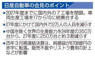 記事写真2