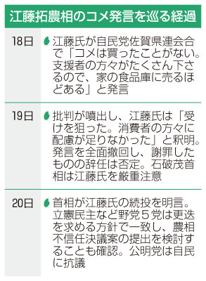 記事写真1