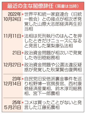 記事写真3