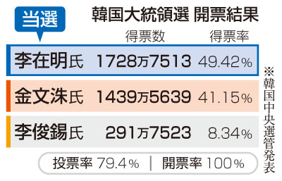 記事写真1