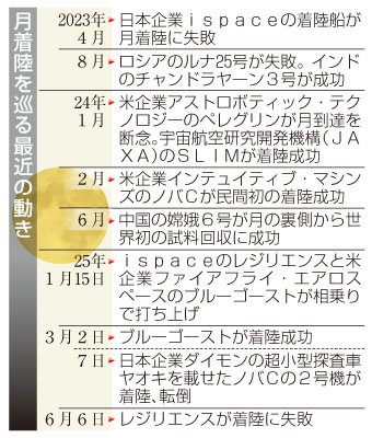 記事写真2