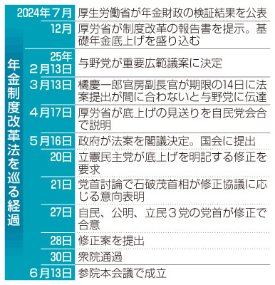 記事写真3