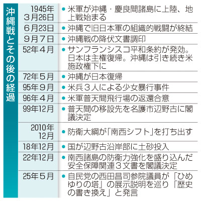 記事写真4