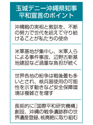 記事写真3