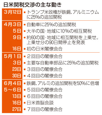 記事写真1