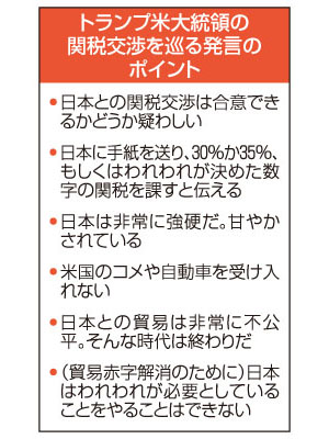 記事写真1