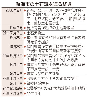 記事写真4