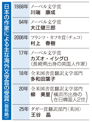 記事写真2