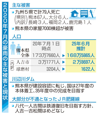 記事写真4