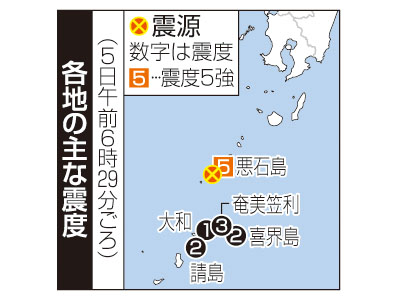 記事写真3