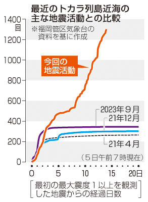 記事写真2