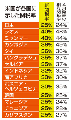 記事写真2