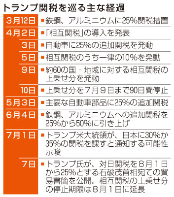 記事写真3