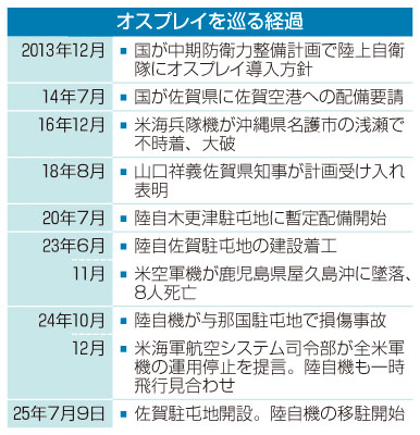 記事写真3