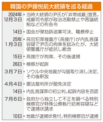 記事写真1