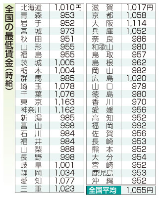 記事写真1