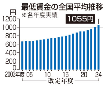 記事写真メイン