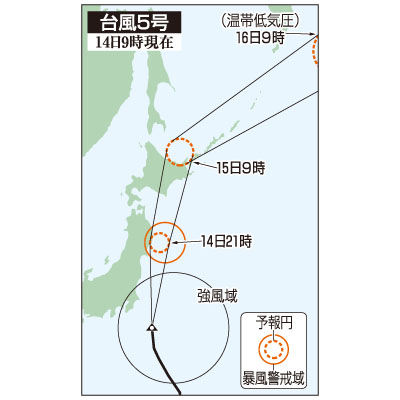 記事写真メイン