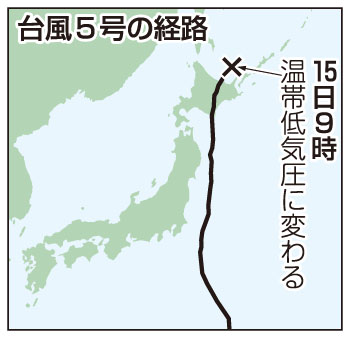 記事写真メイン