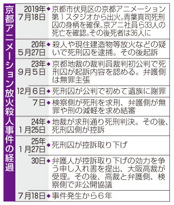 記事写真2