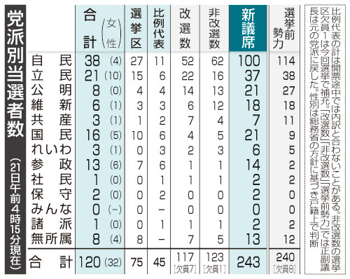 記事写真2