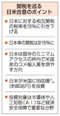 記事写真1
