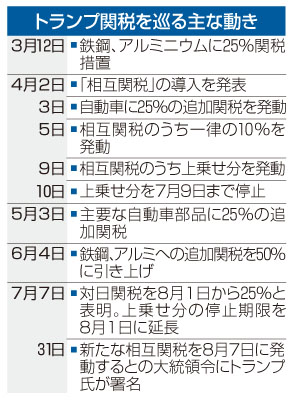 記事写真2