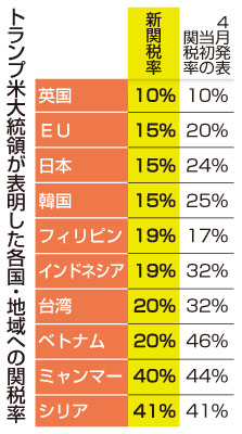 記事写真メイン