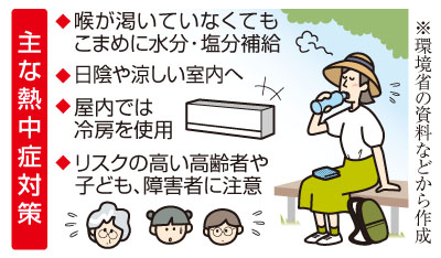 記事写真1