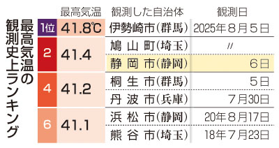 記事写真1