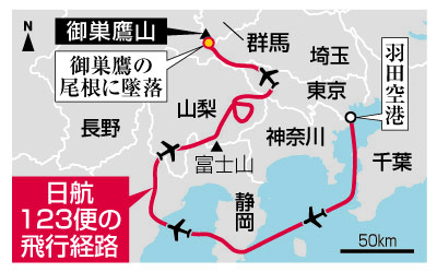記事写真3