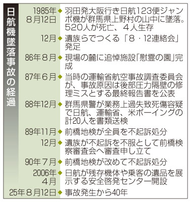 記事写真5