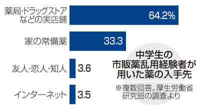 記事写真メイン