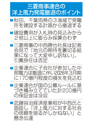 記事写真1