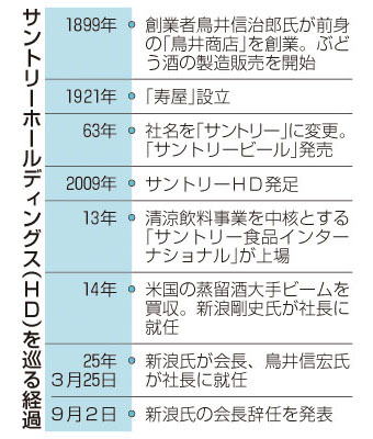 記事写真3
