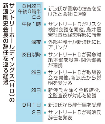 記事写真2