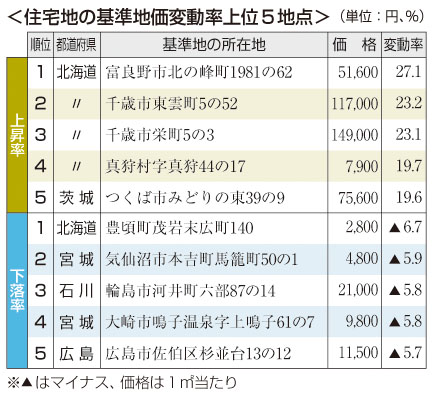 記事写真2