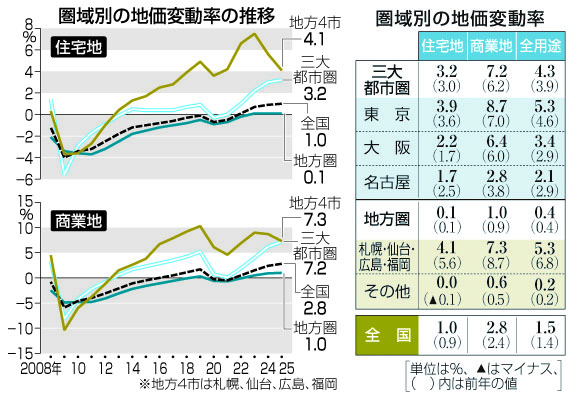 記事写真4